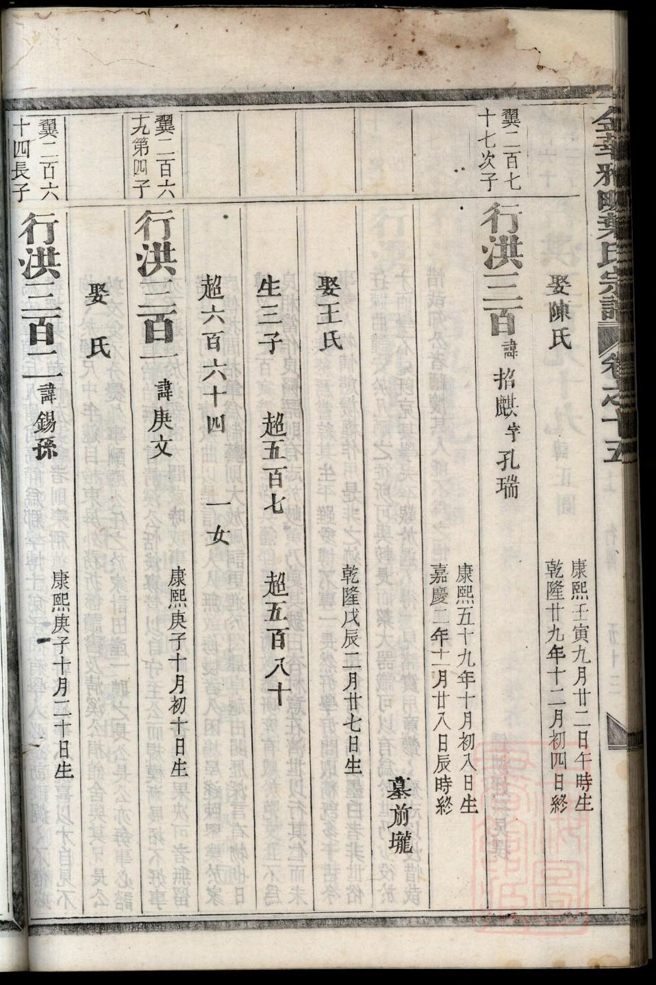 马氏家谱字辈大全陕西