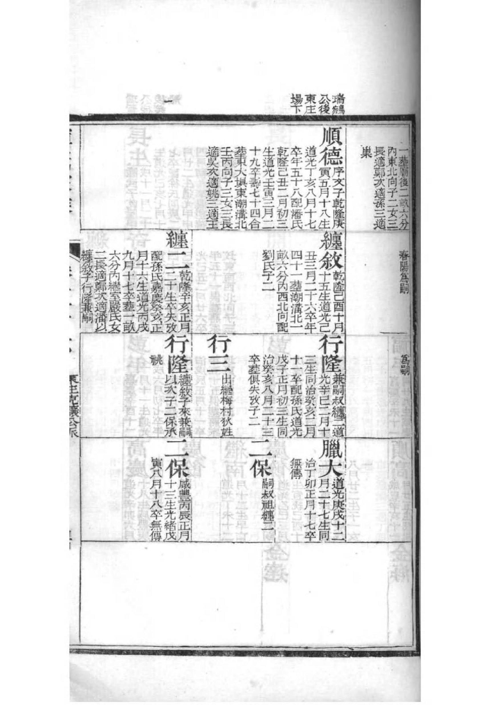 宋清宏家谱