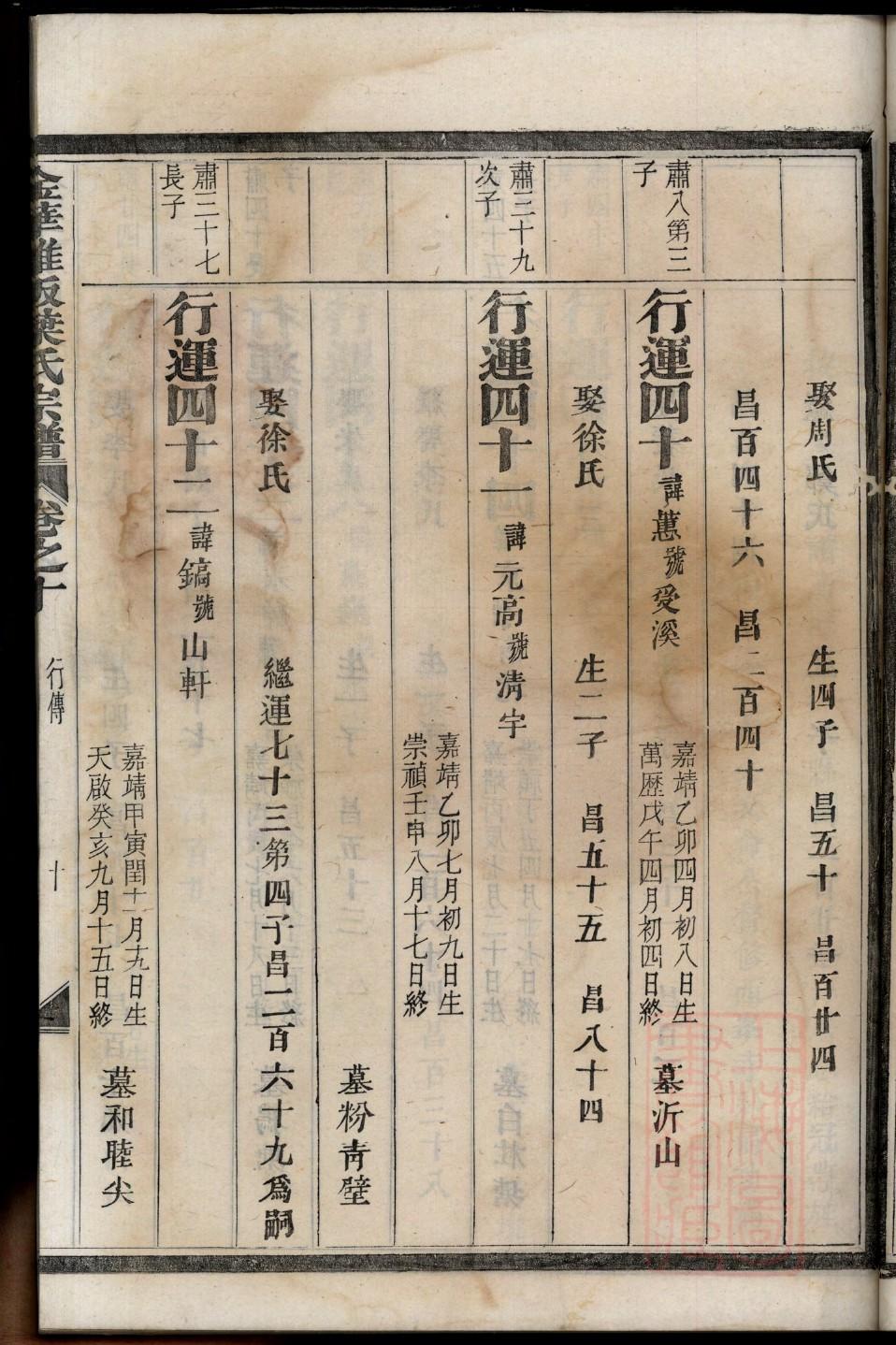 冯氏宗祠在哪里