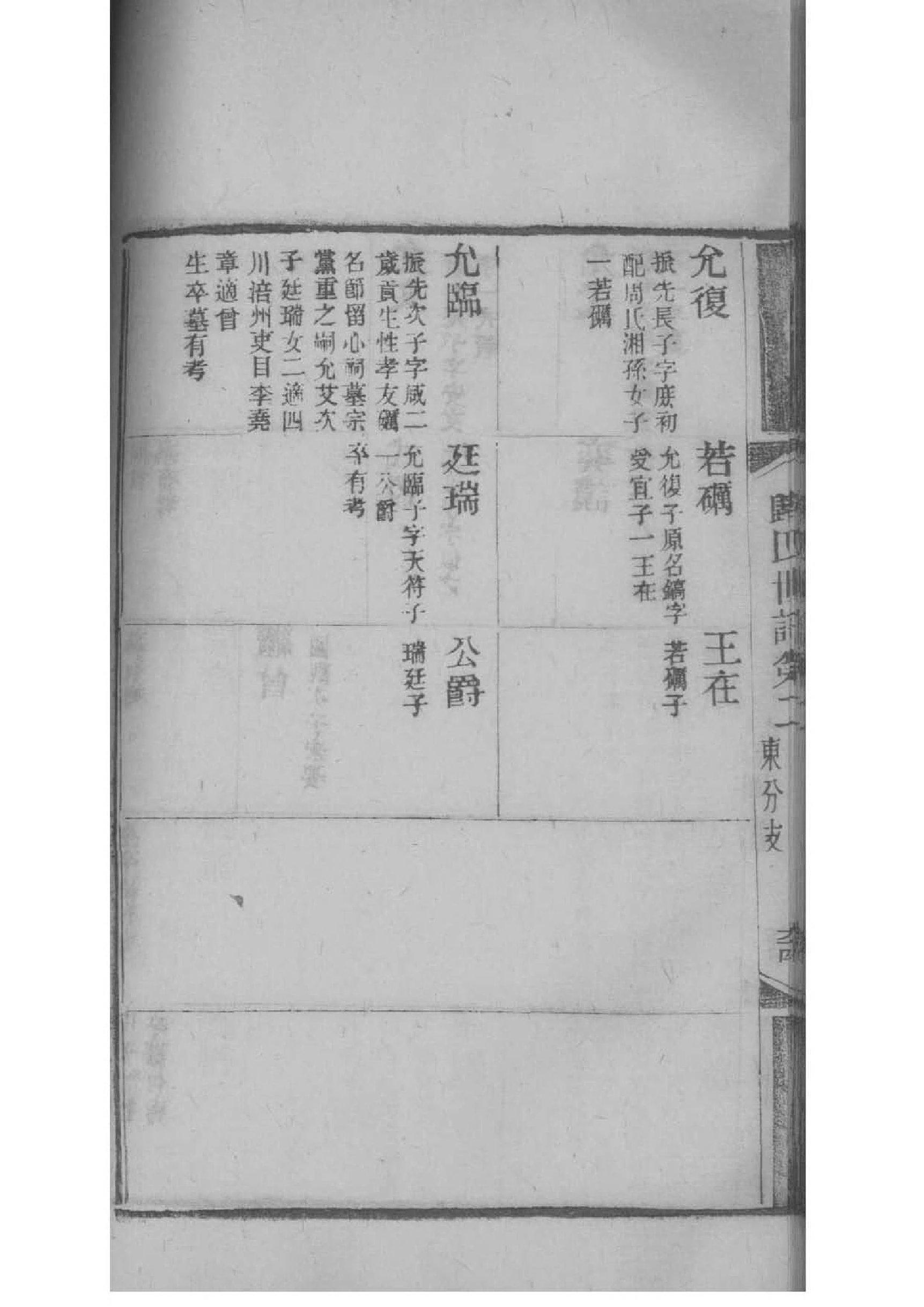 姓王家谱字辈