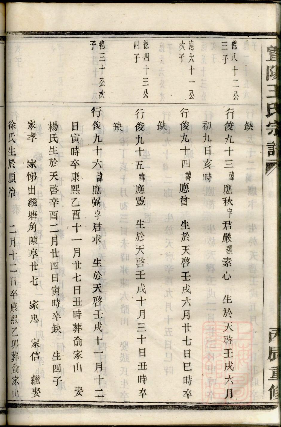 绵阳张姓家谱