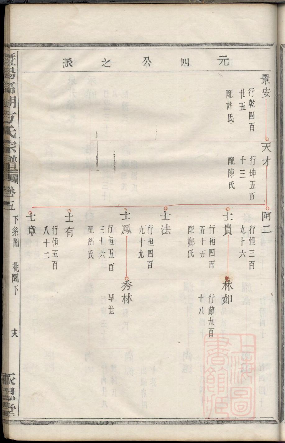 中华寻根网邓氏家谱