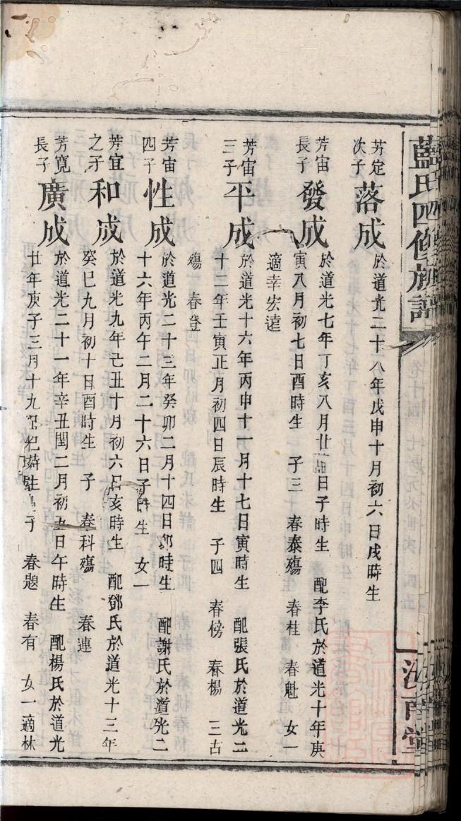 胡氏族谱电子版下载阅读