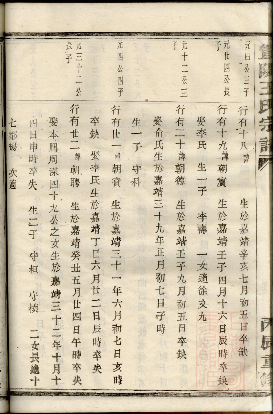 沈阳市的师姓家谱