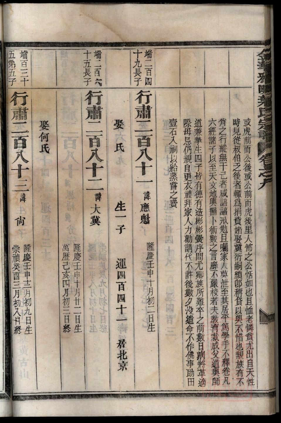 史氏族谱序言范文