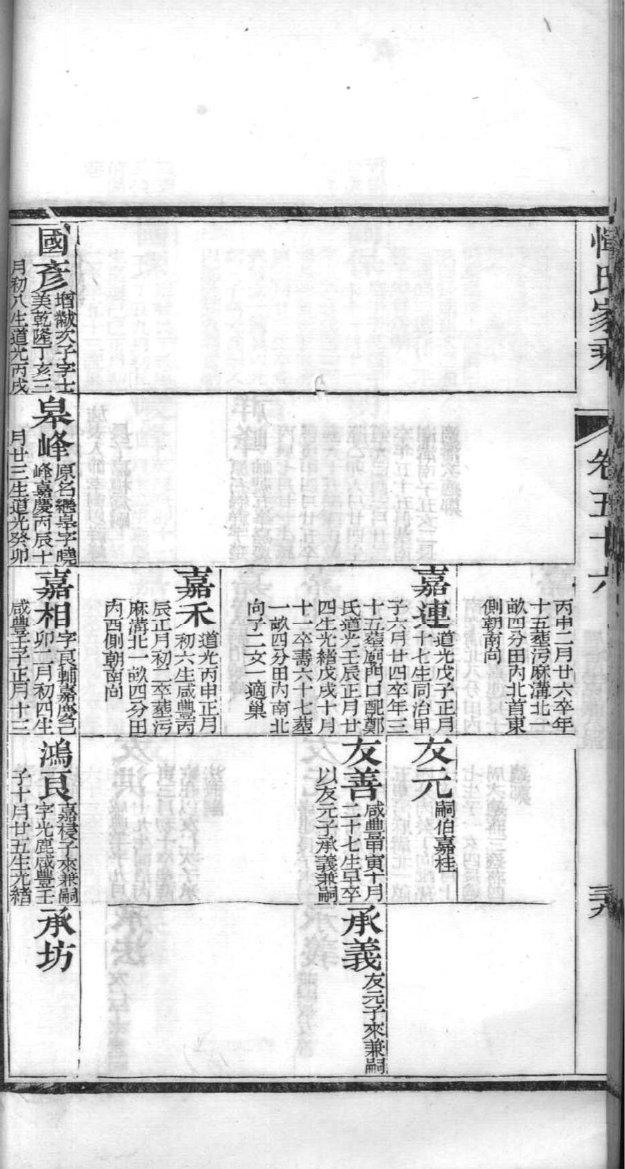 山东王氏家谱传字辈