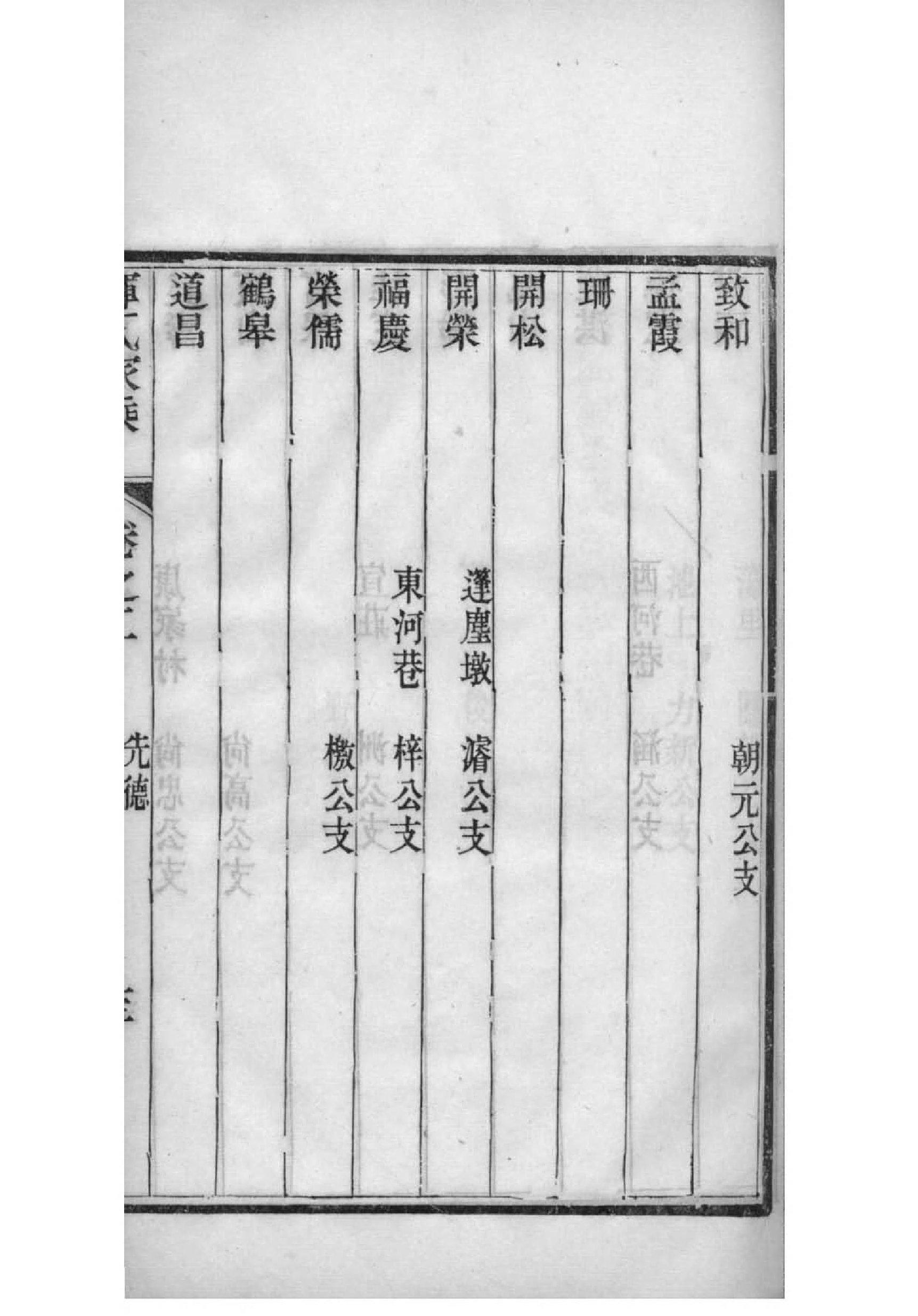 功氏家谱族谱数据库