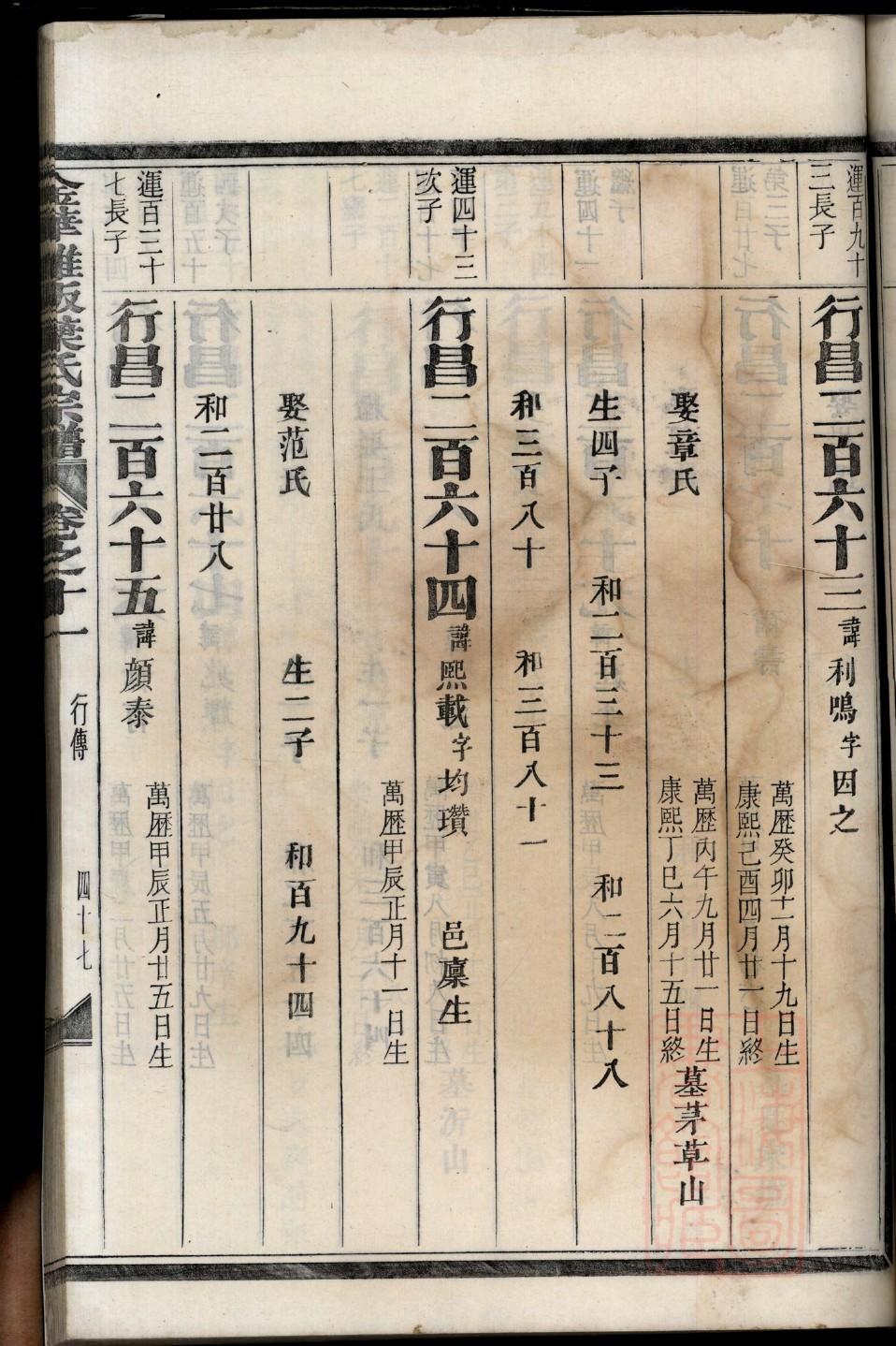 公孙氏起源地祖籍哪里