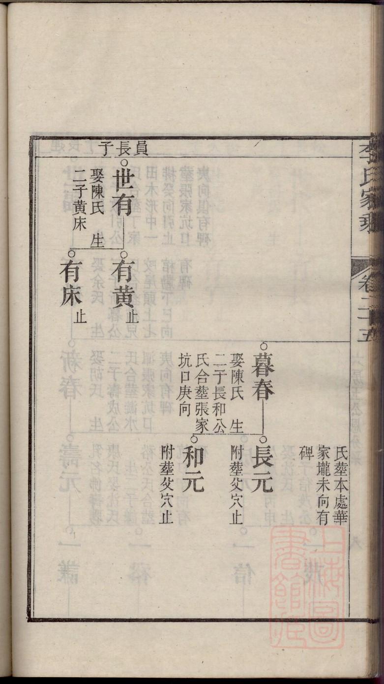 洪姓族谱字辈查询全部