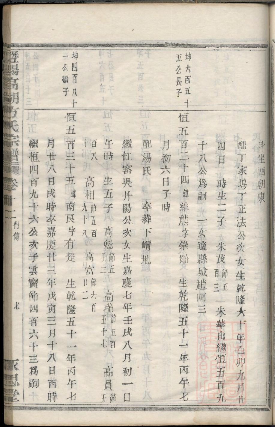 修家谱又称团谱