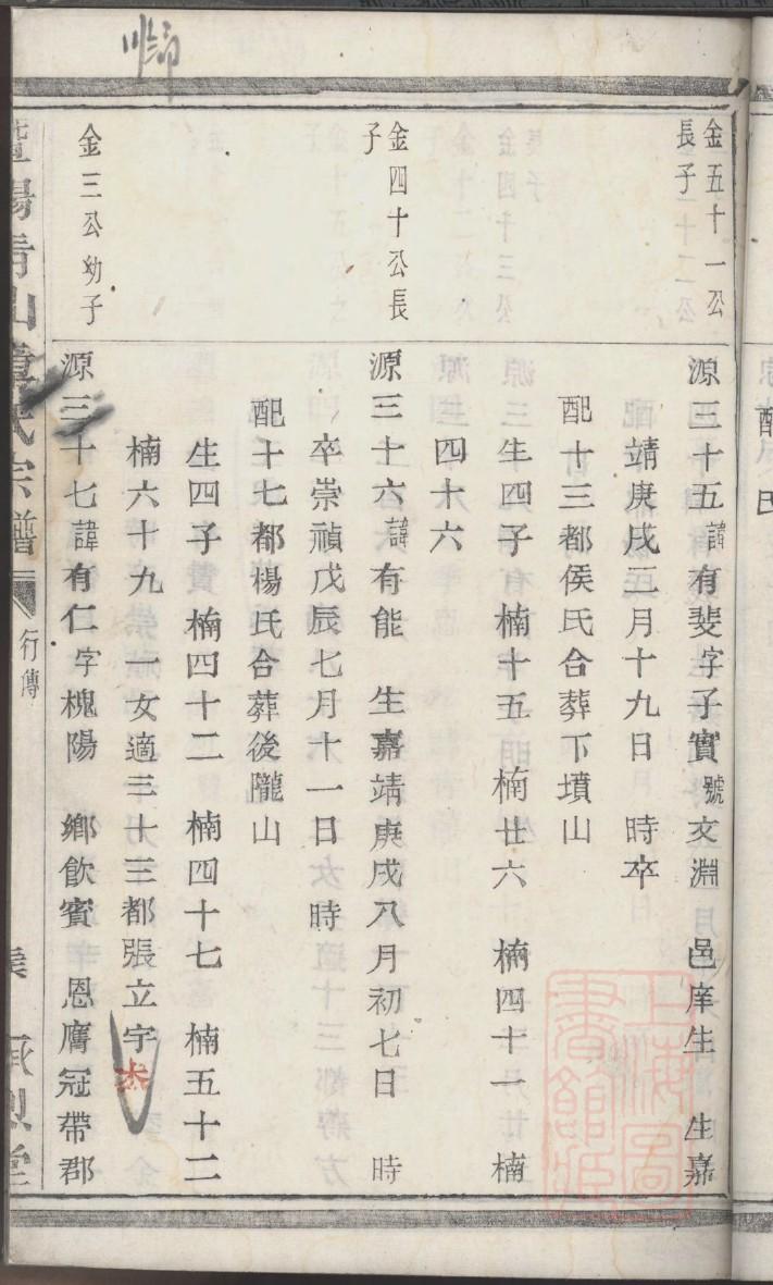 营氏族谱在哪里看