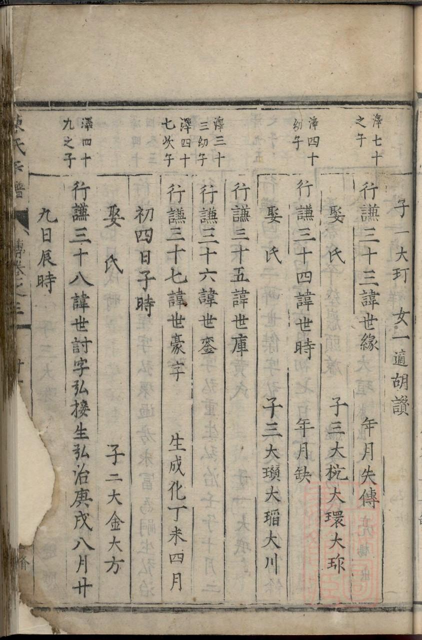 山东岳家完整的家谱