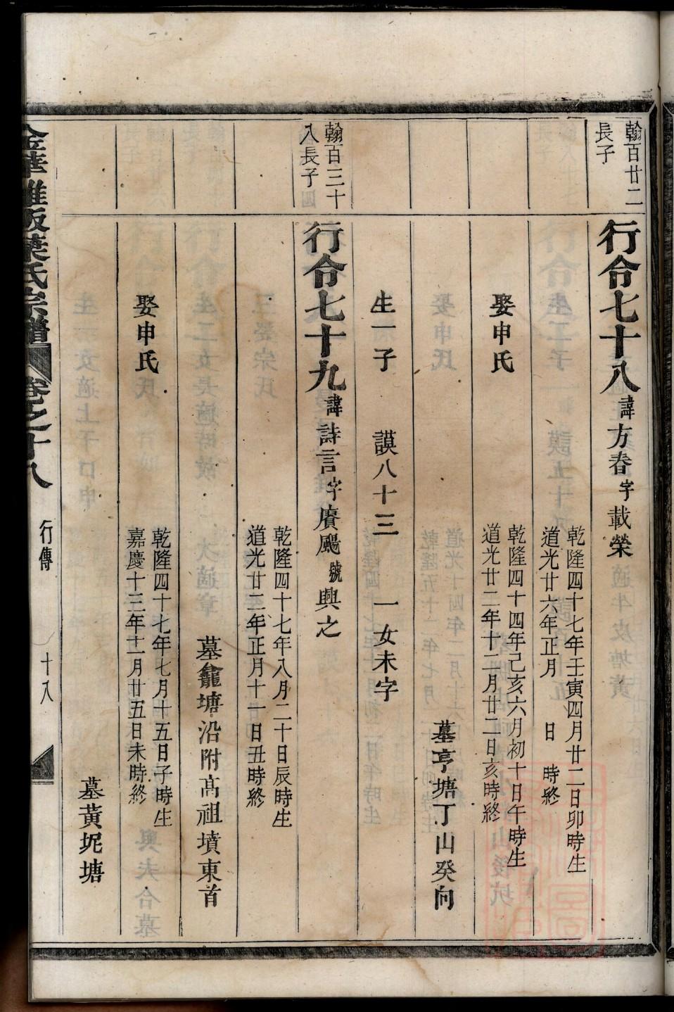 吴越钱氏家谱锦树堂