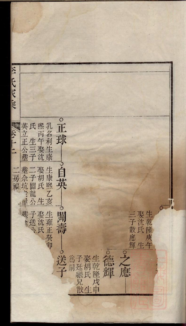 邵阳祠堂石牌坊
