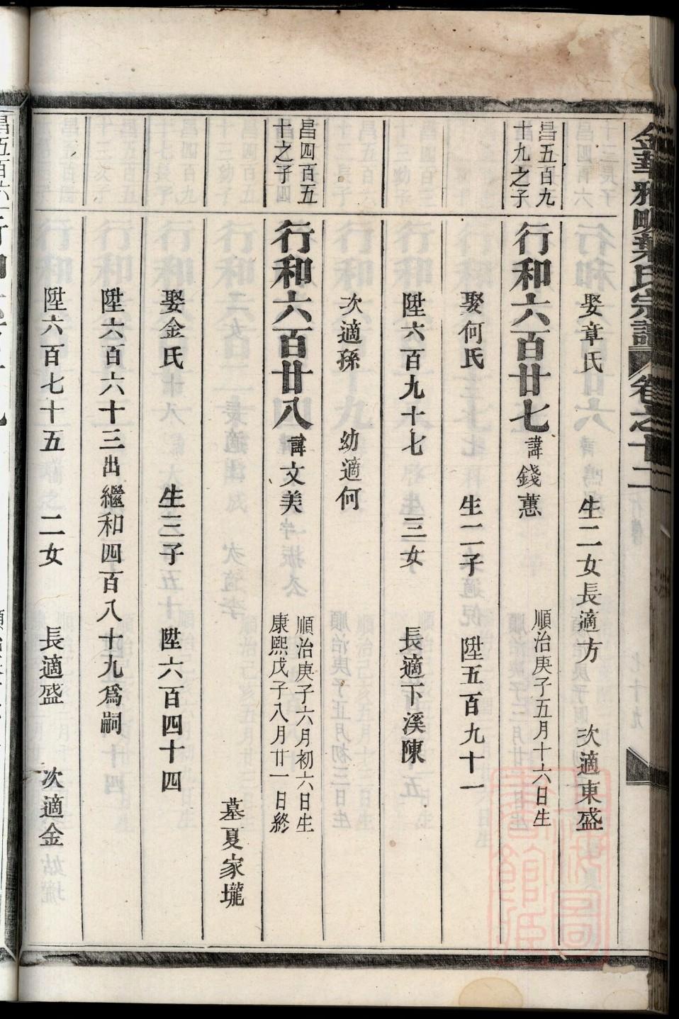安徽六安许家祠堂