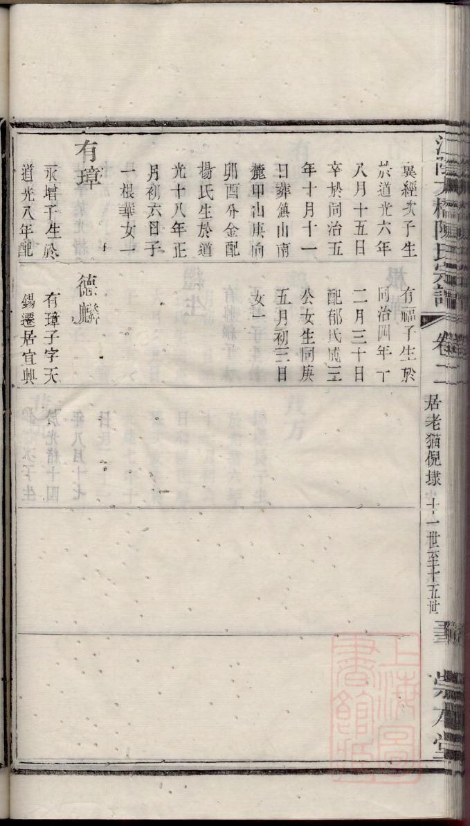 速氏祠堂在哪里