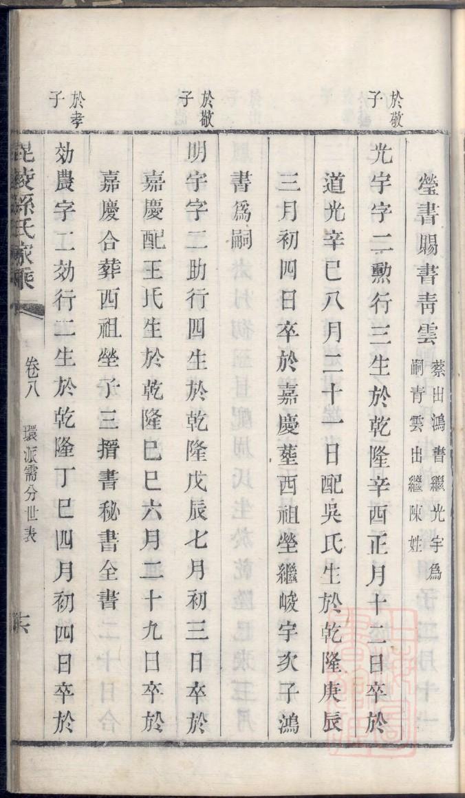 周姓起名周姓家谱大全