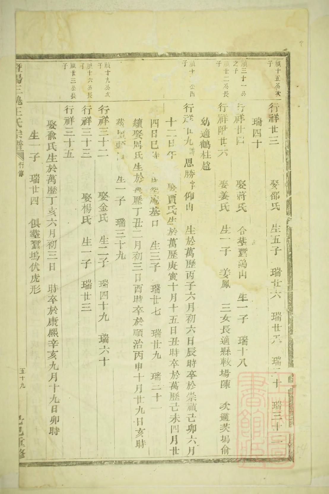 屈氏族谱