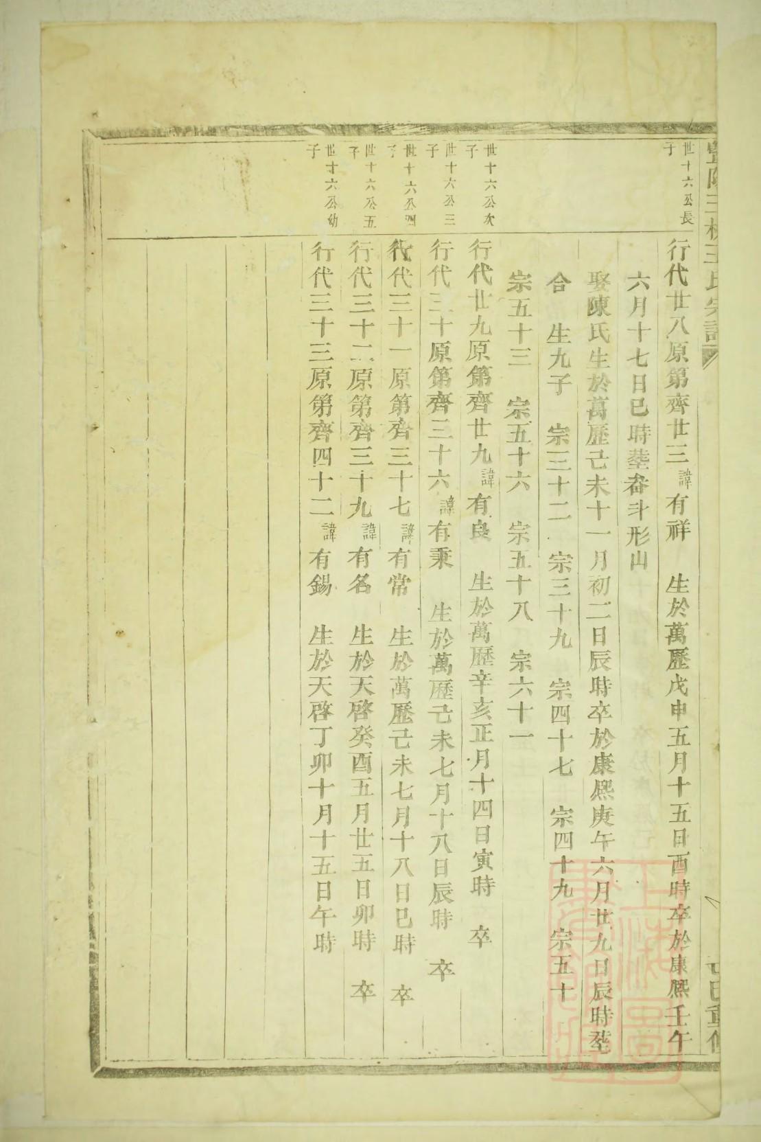 牛姓族谱字辈大全