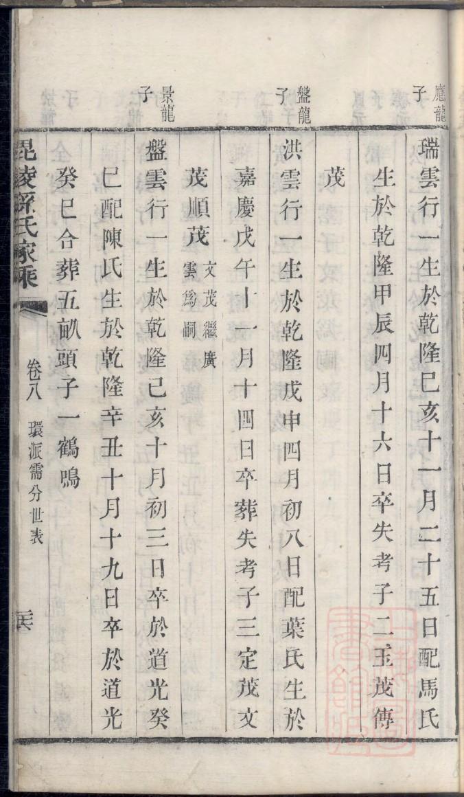 针姓族谱字辈大全