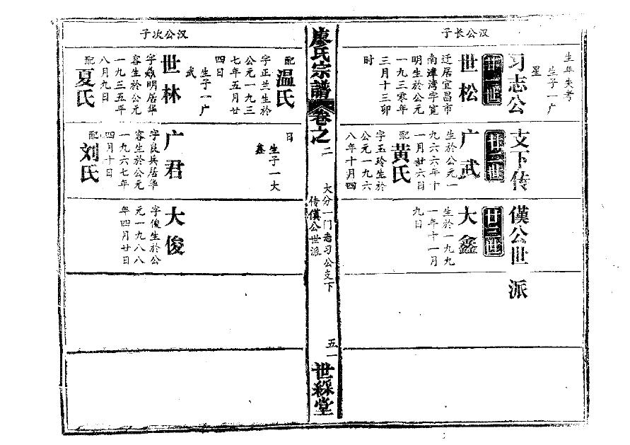 巴氏辈分排列顺序