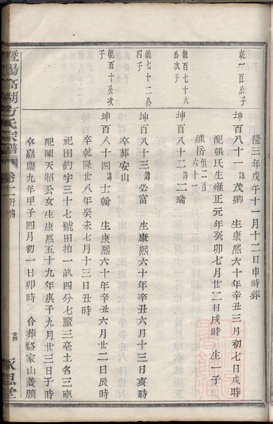 家谱领谱字号