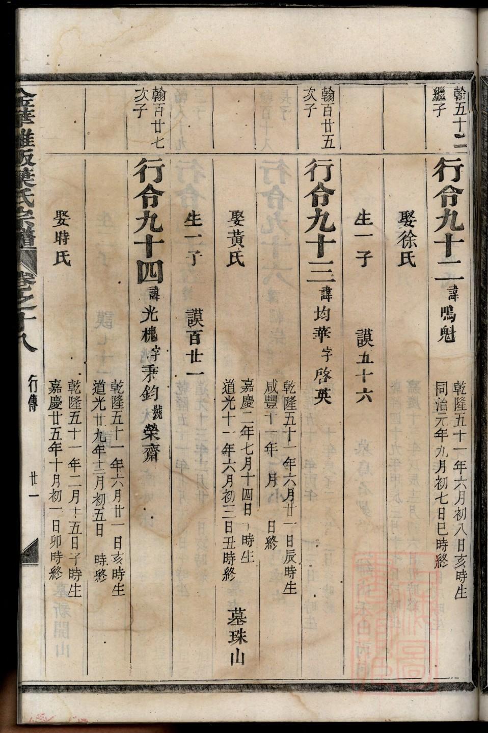 浮姓历史名人有哪些