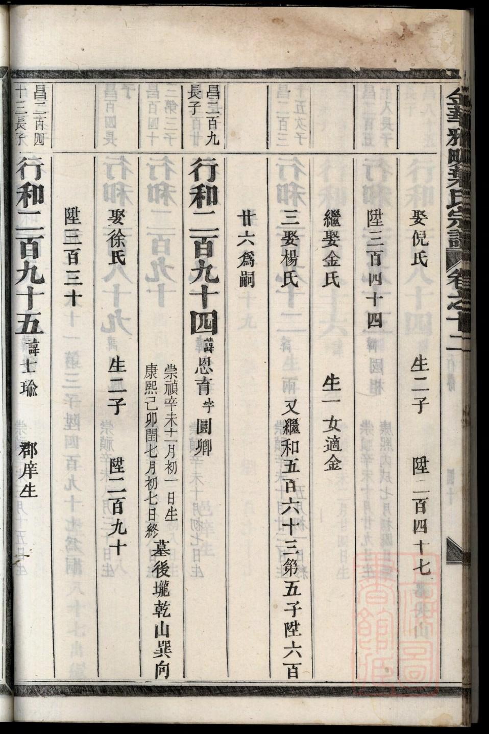 薛氏族谱108字辈