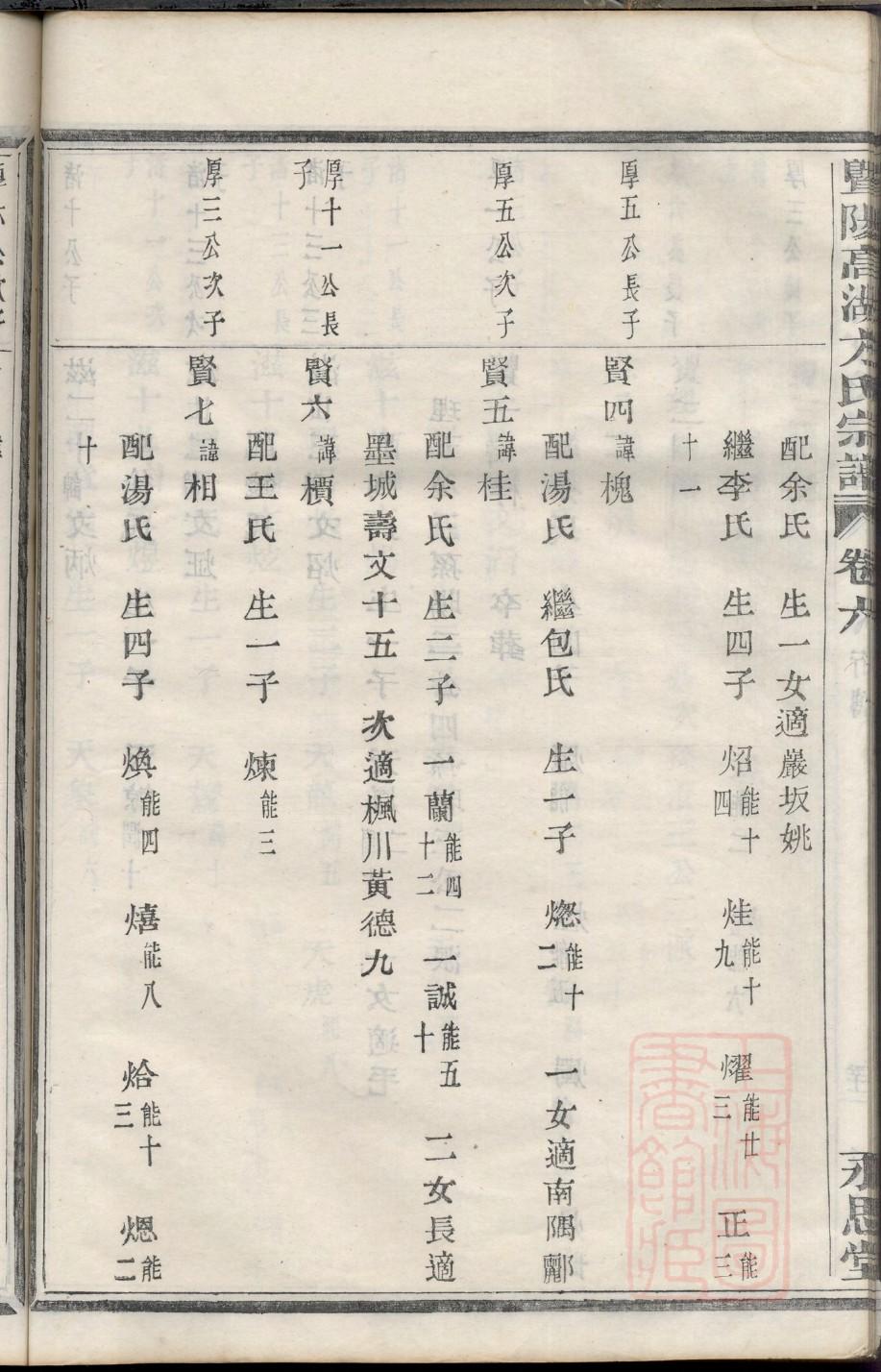 中华祝氏网祝氏家谱网