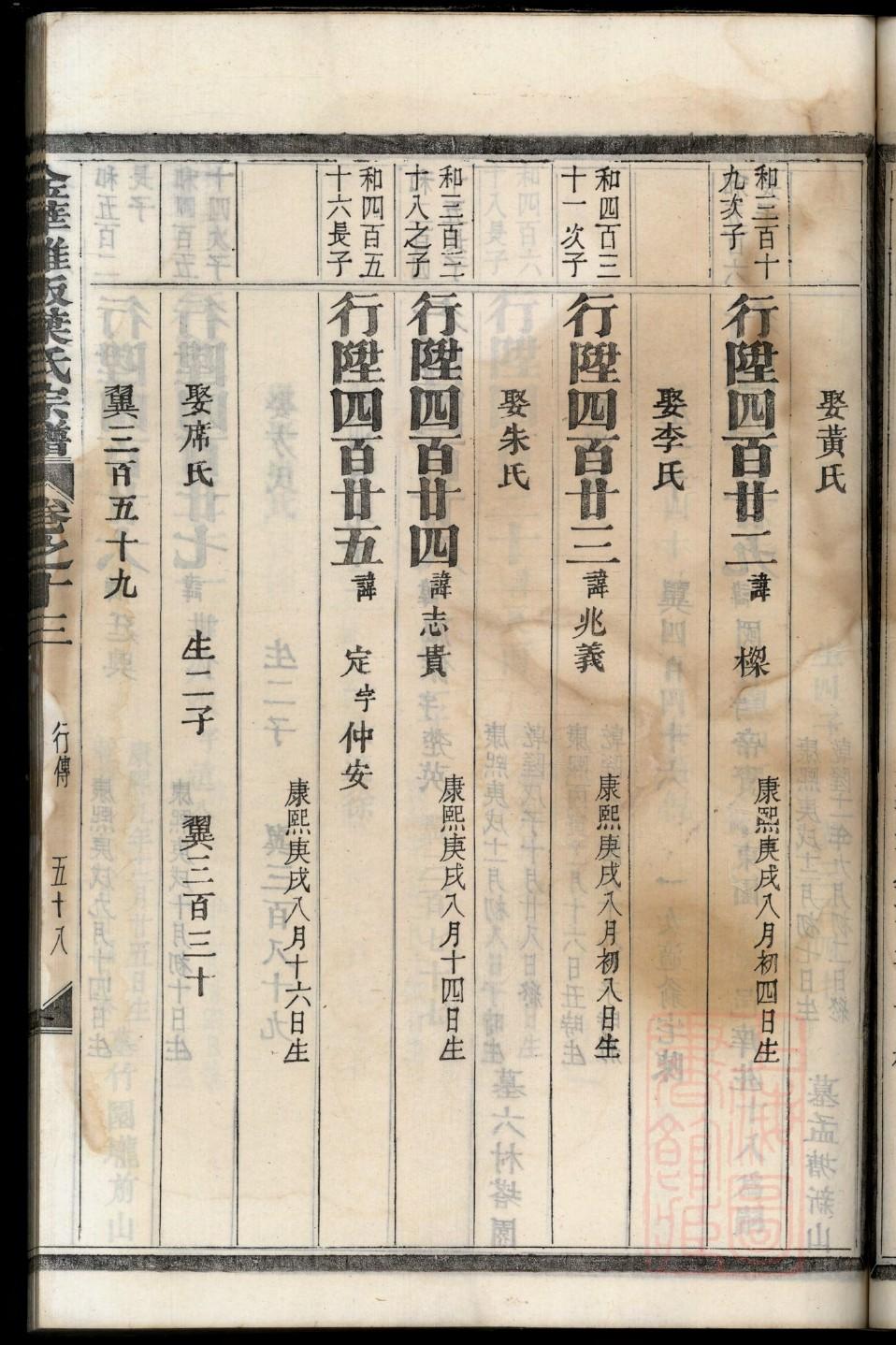 贵州六枝岩脚王氏家谱