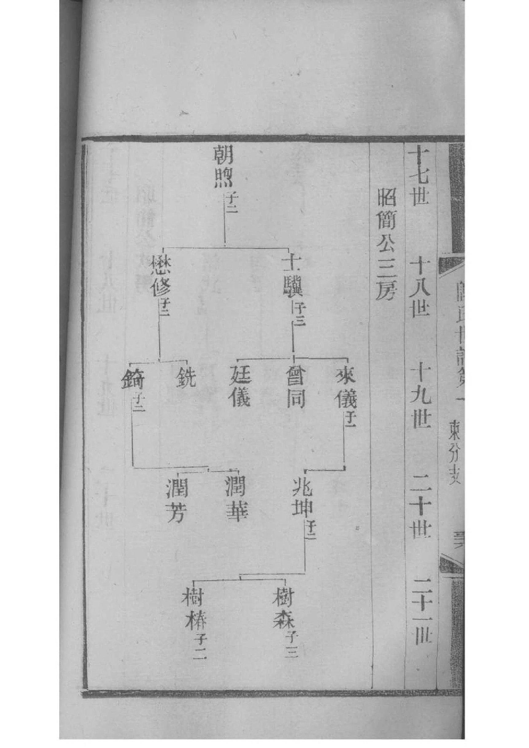 桐姓免费查自己家谱