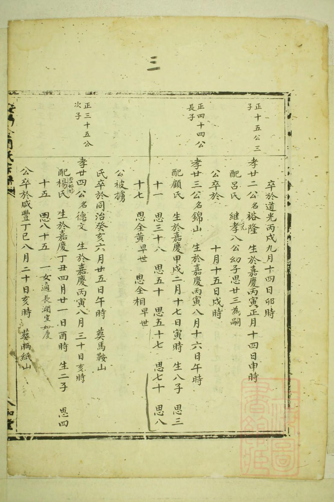 党员干部忙于修家谱