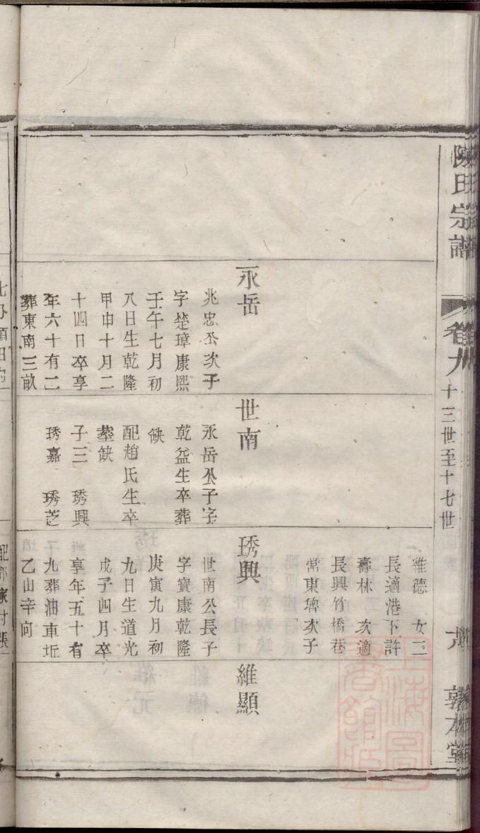 黑姓的来源和历史