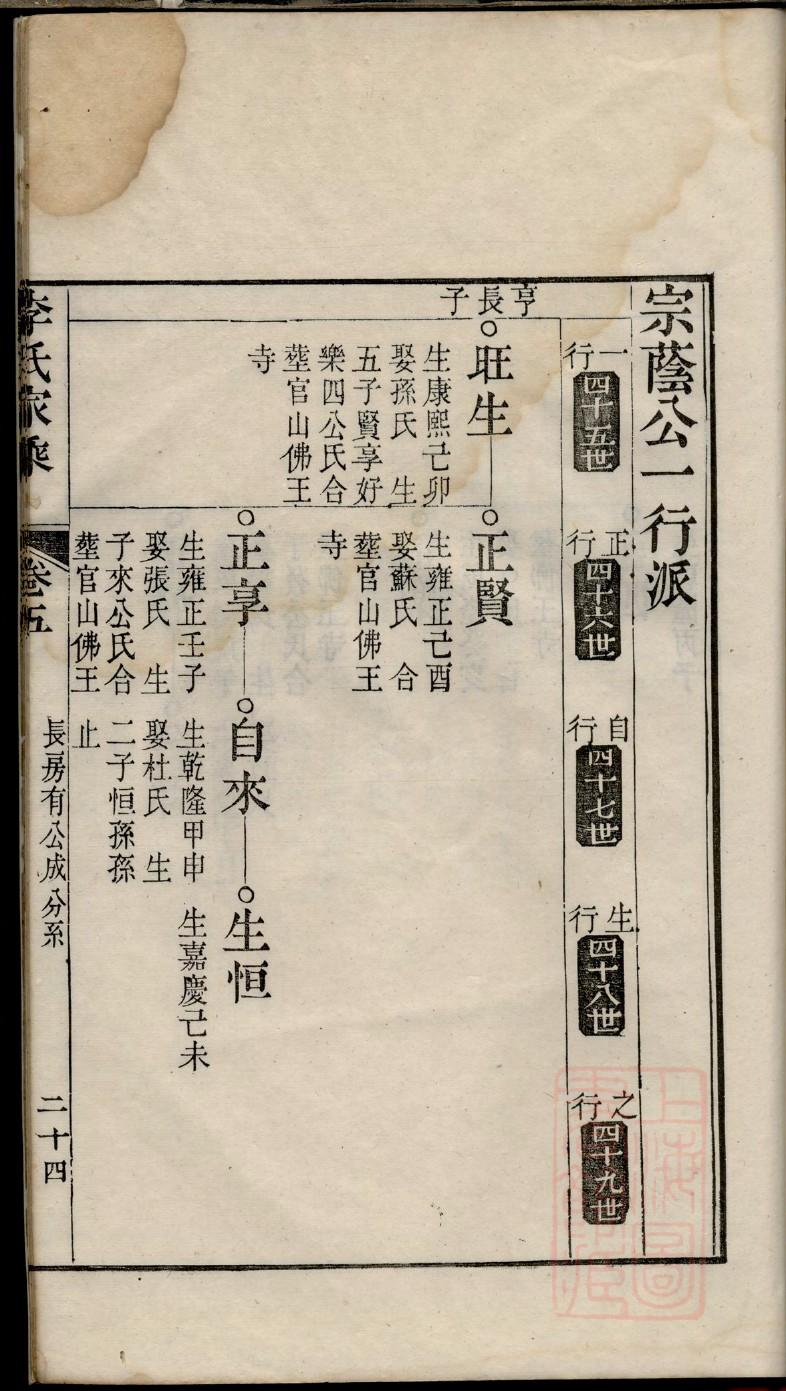 宝姓全国有多少人