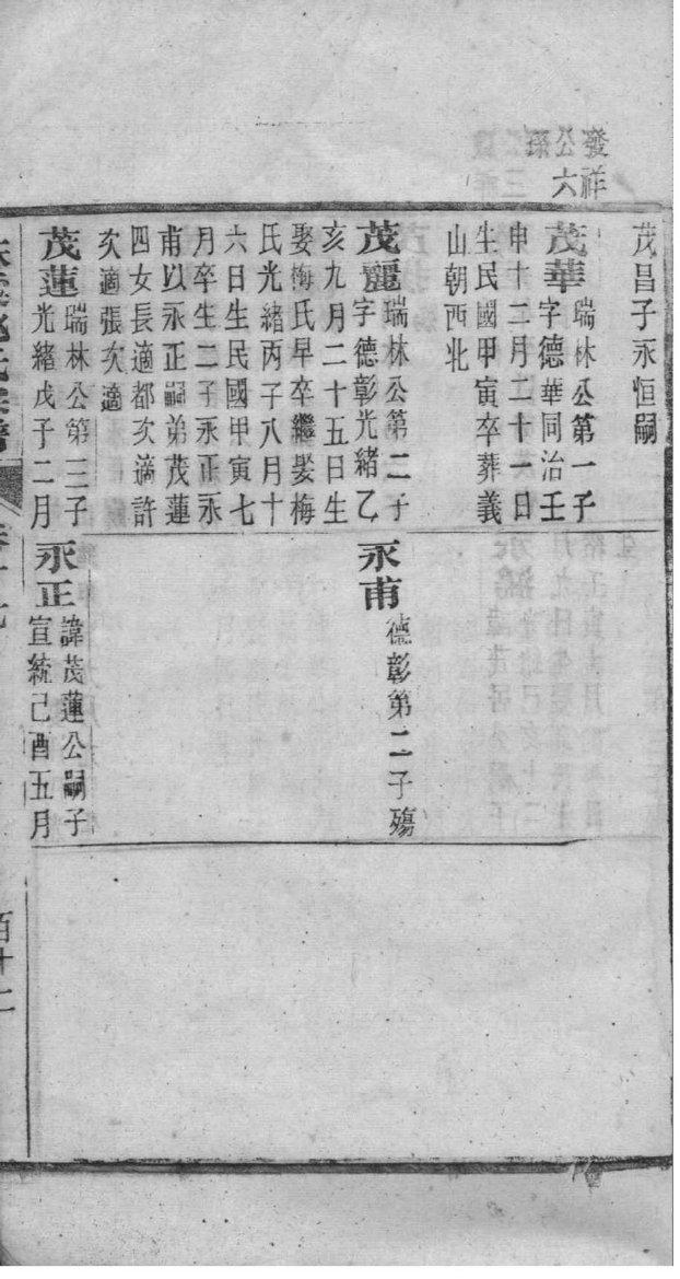 大水泊于氏家谱字辈
