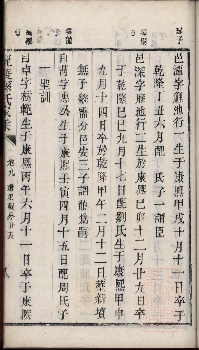 紫氏祖先起源哪里