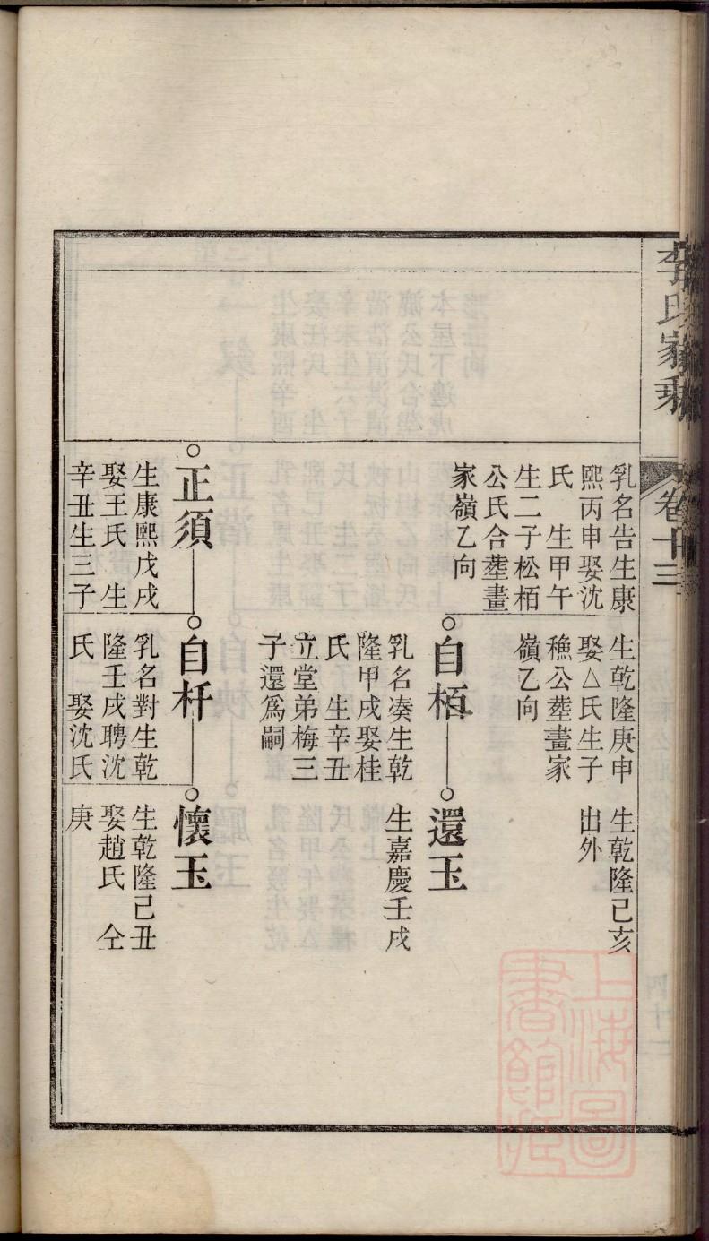 用氏族谱电子版下载阅读