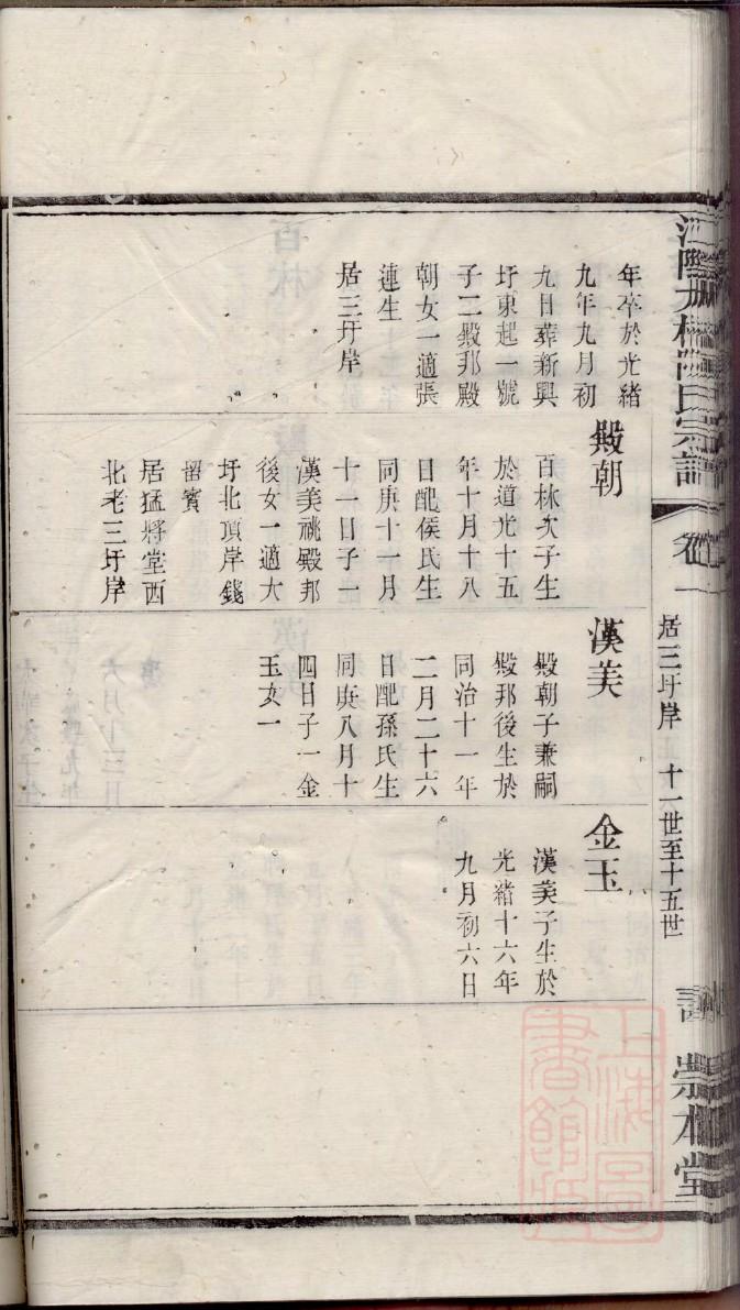 缑氏辈分表