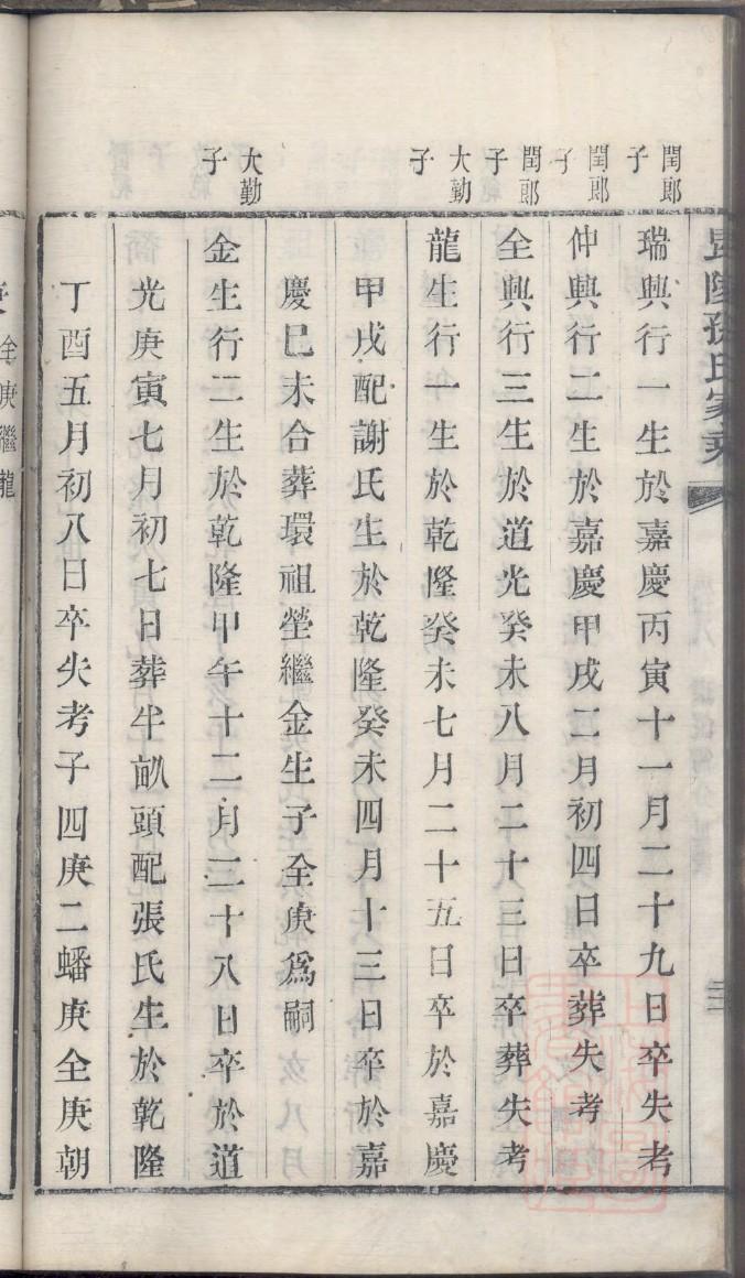 弓氏起源地祖籍哪里