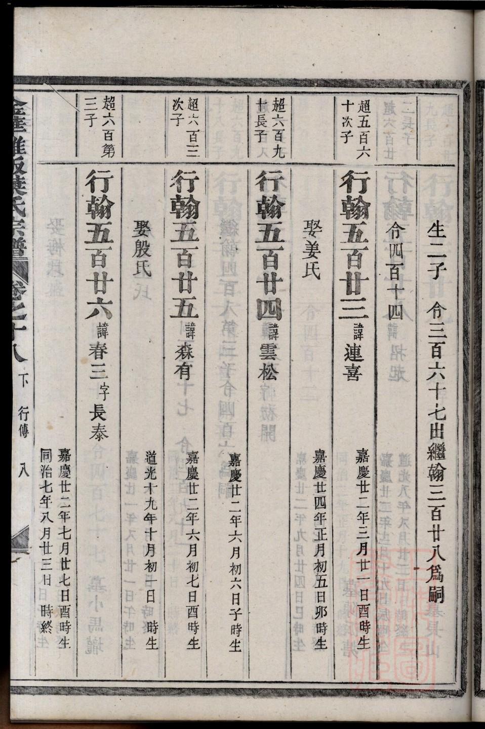 松姓族谱字辈排行