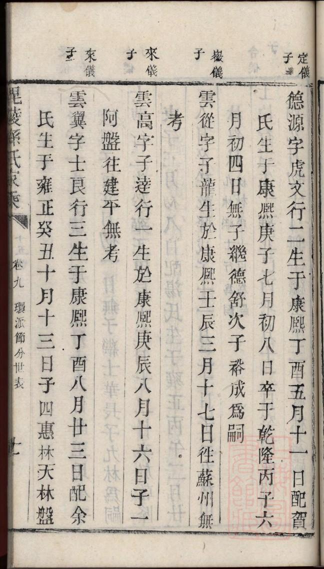 李廷机祠堂介绍