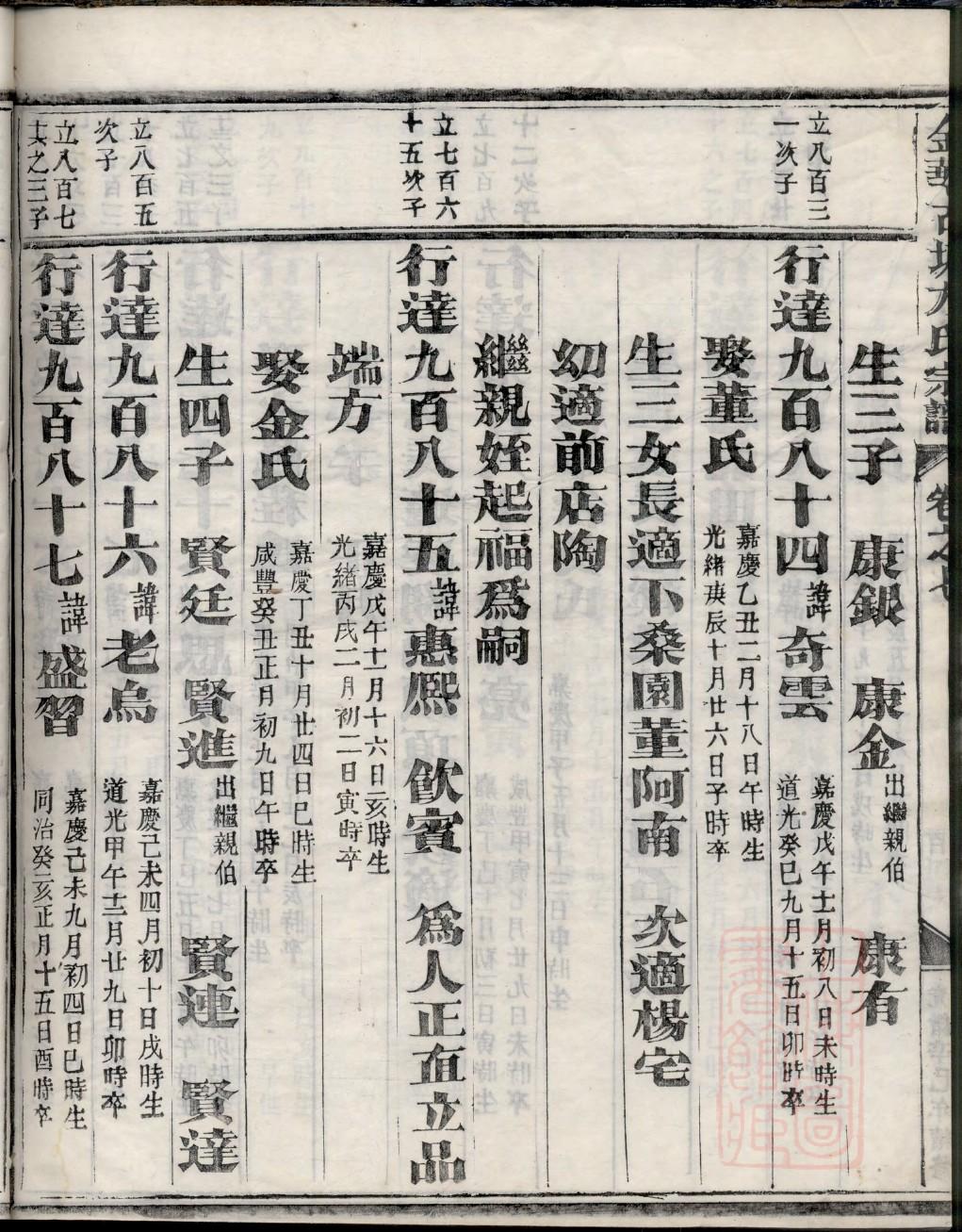 芒姓族谱字辈大全