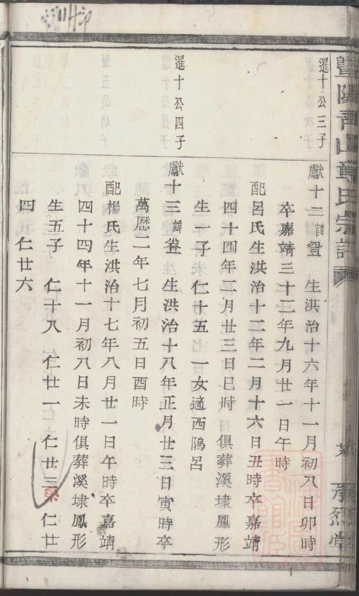 厍氏族谱在哪里看