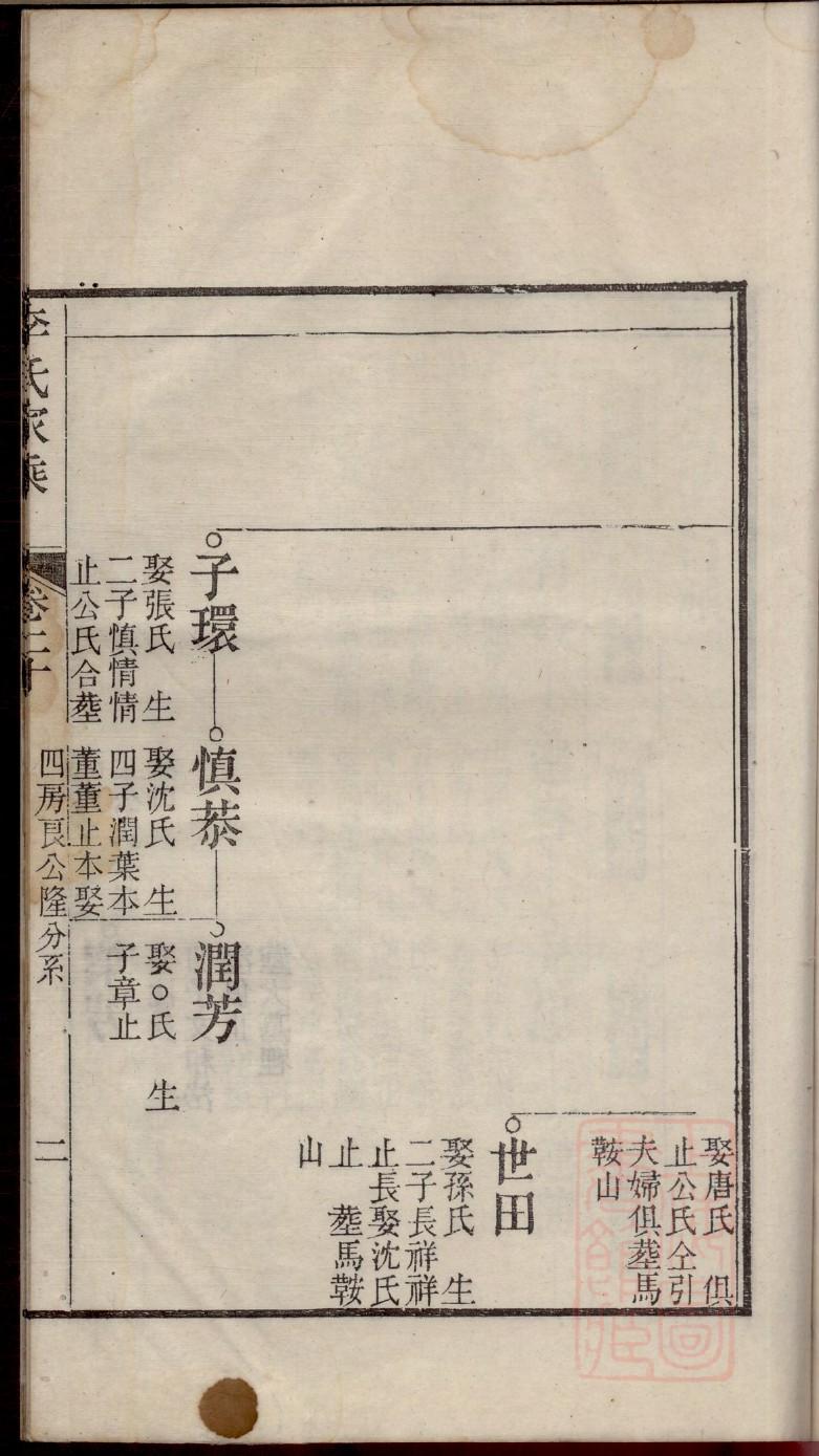 龚姓族谱辈分排名