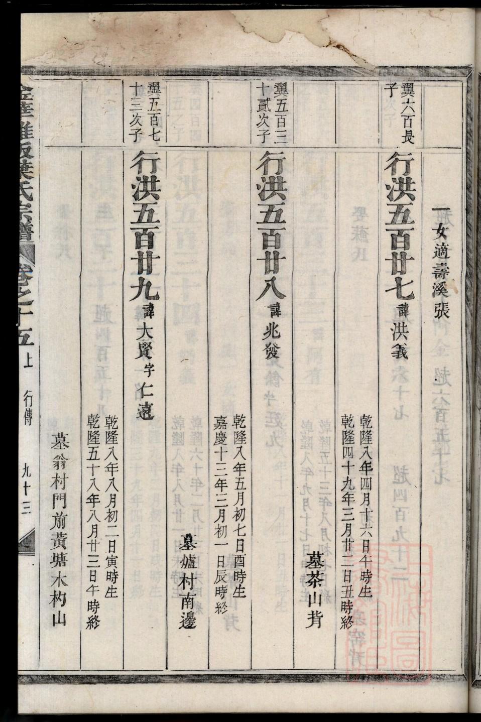 纵姓的来源和历史