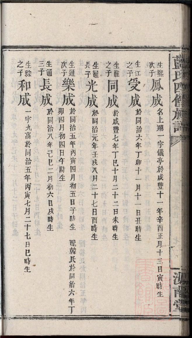 闪姓辈分排行世系表