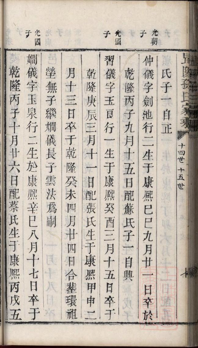 空姓辈分排行世系表