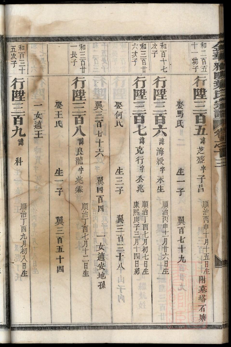 严姓族谱字辈大全