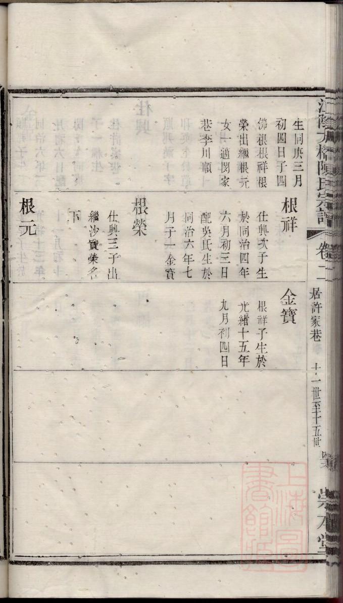 申姓辈分排行世系表