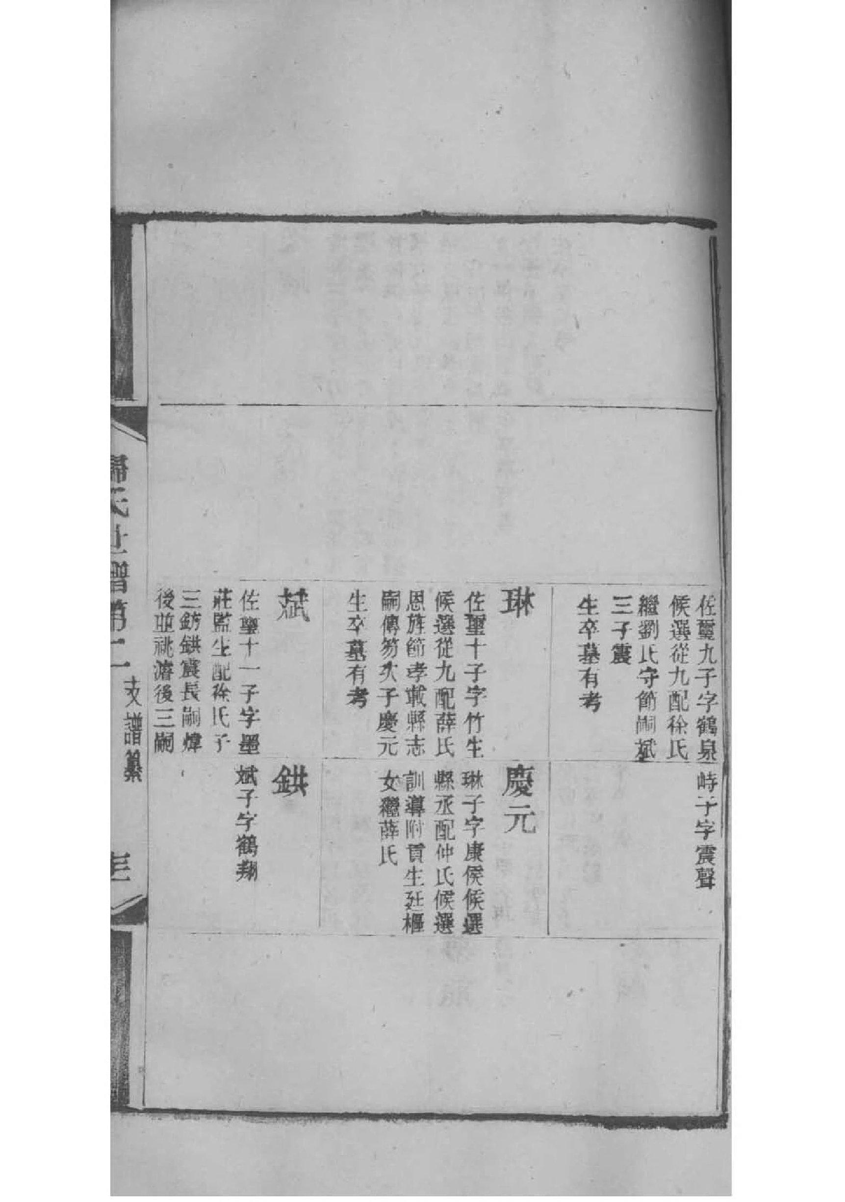 阿氏家谱字辈大全集